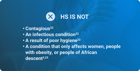 HS is not: Contagious HS is not: An infectious condition HS is not: A result of poor hygiene HS is not: A condition that only affects women, people with obesity, or people of African descent