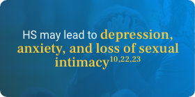 HS may lead to depression, anxiety, and loss of sexual intimacy
